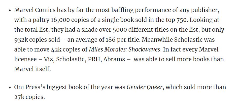 Pantallazo en el que podemos leer:

Marvel Comics has by far the most baffling performance of any publisher, with a paltry 16,000 copies of a single book sold in the top 750. Looking at the total list, they had a shade over 5000 different titles on the list, but only 932k copies sold – an average of 186 per title. Meanwhile Scholastic was able to move 42k copies of Miles Morales: Shockwaves. In fact every Marvel licensee – Viz, Scholastic, PRH, Abrams –  was able to sell more books than Marvel itself.

Oni Press’s biggest book of the year was Gender Queer, which sold more than 27k copies.